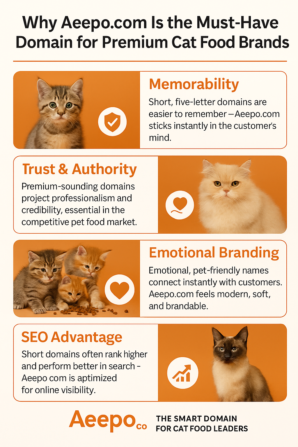 Infographic: Why Aeepo.com is the must-have domain for premium cat food brands. Features images of cats and kittens with sections on memorability, trust and authority, emotional branding, SEO advantage, and long-term value.